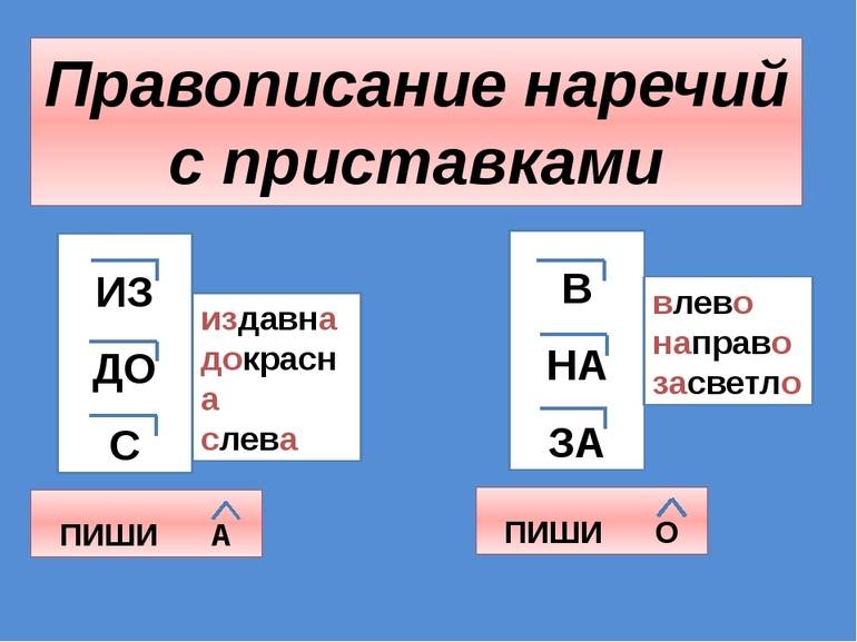 Как правильно написать килограмм или килограммов яблок однокоренные слова - морфемный разбор слова как правильно написать килограмм или килограммов яблок по составу: приставка, корень, суффикс, окончание