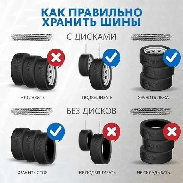 Как правильно хранить шины в сборе и покрышки без дисков