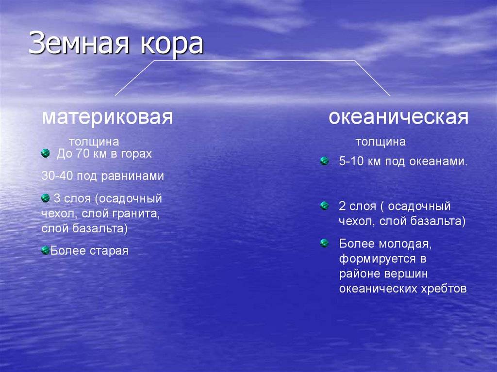 Материковая земная кора: особенности и отличия от океанической