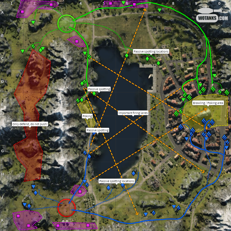 Используем миникарту с умом в world of tanks