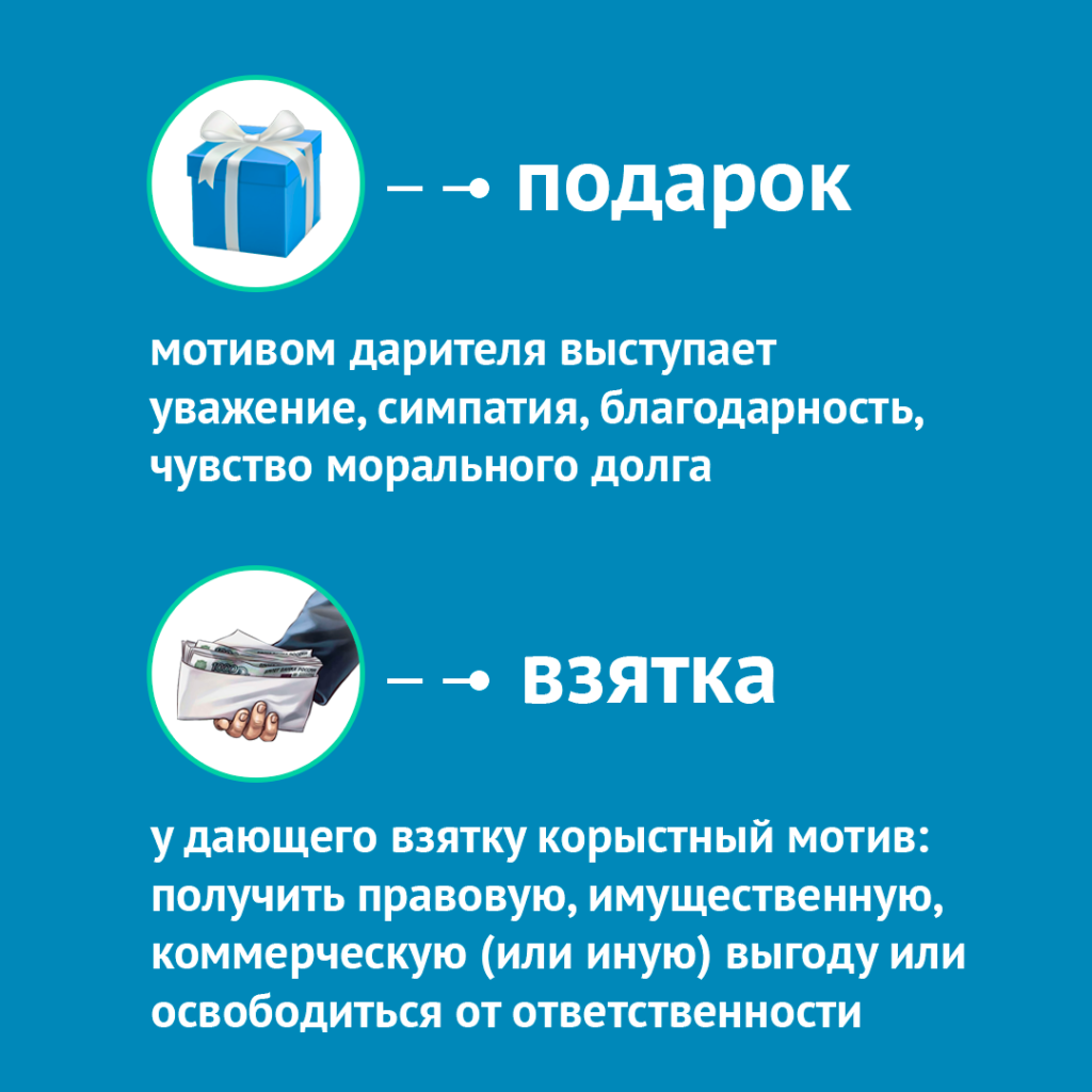 Все об административной ответственности за … «взятку»!
