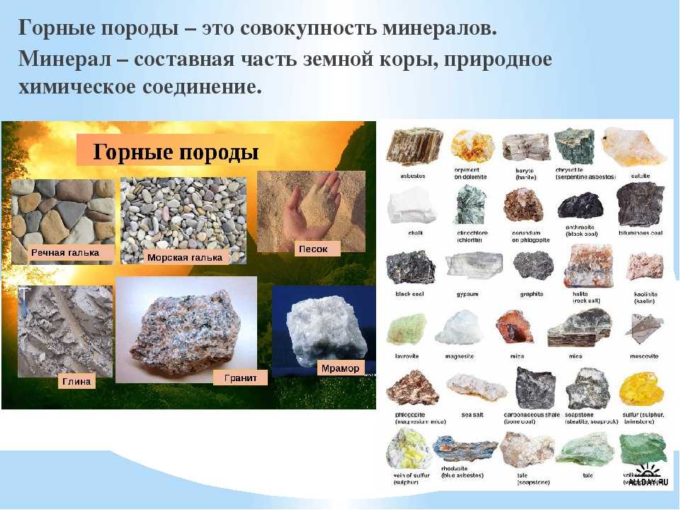 Понемногу: таблица "как человек использует горные породы и минералы"