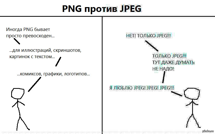 Чем отличается jpg от jpeg