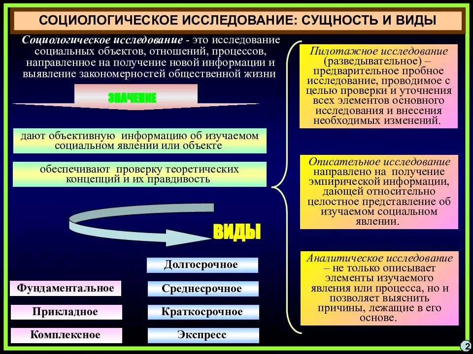 Чем сыворотка крови отличается от плазмы | в чем разница