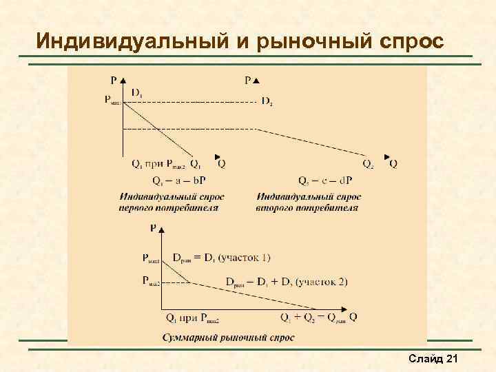 Экономика