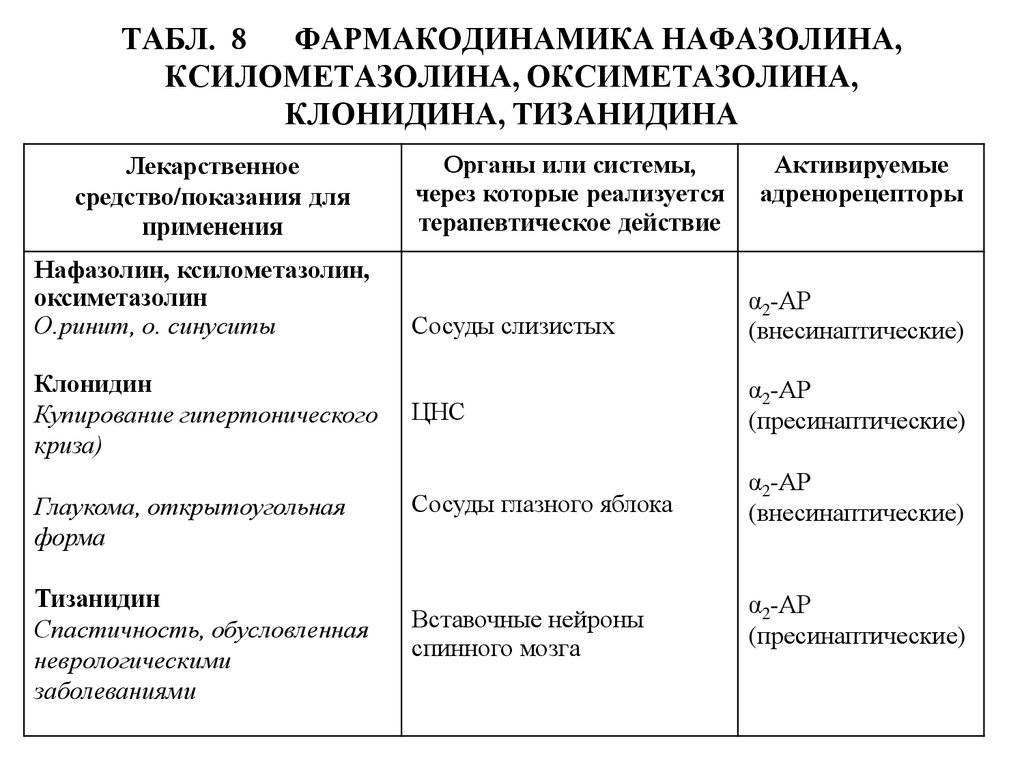 Капли в нос для детей: мифы и реальность