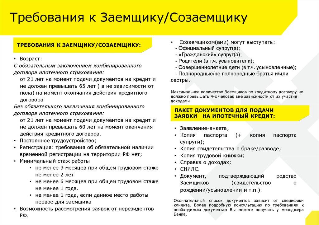 Поручитель или созаемщик — какой вариант безопаснее?