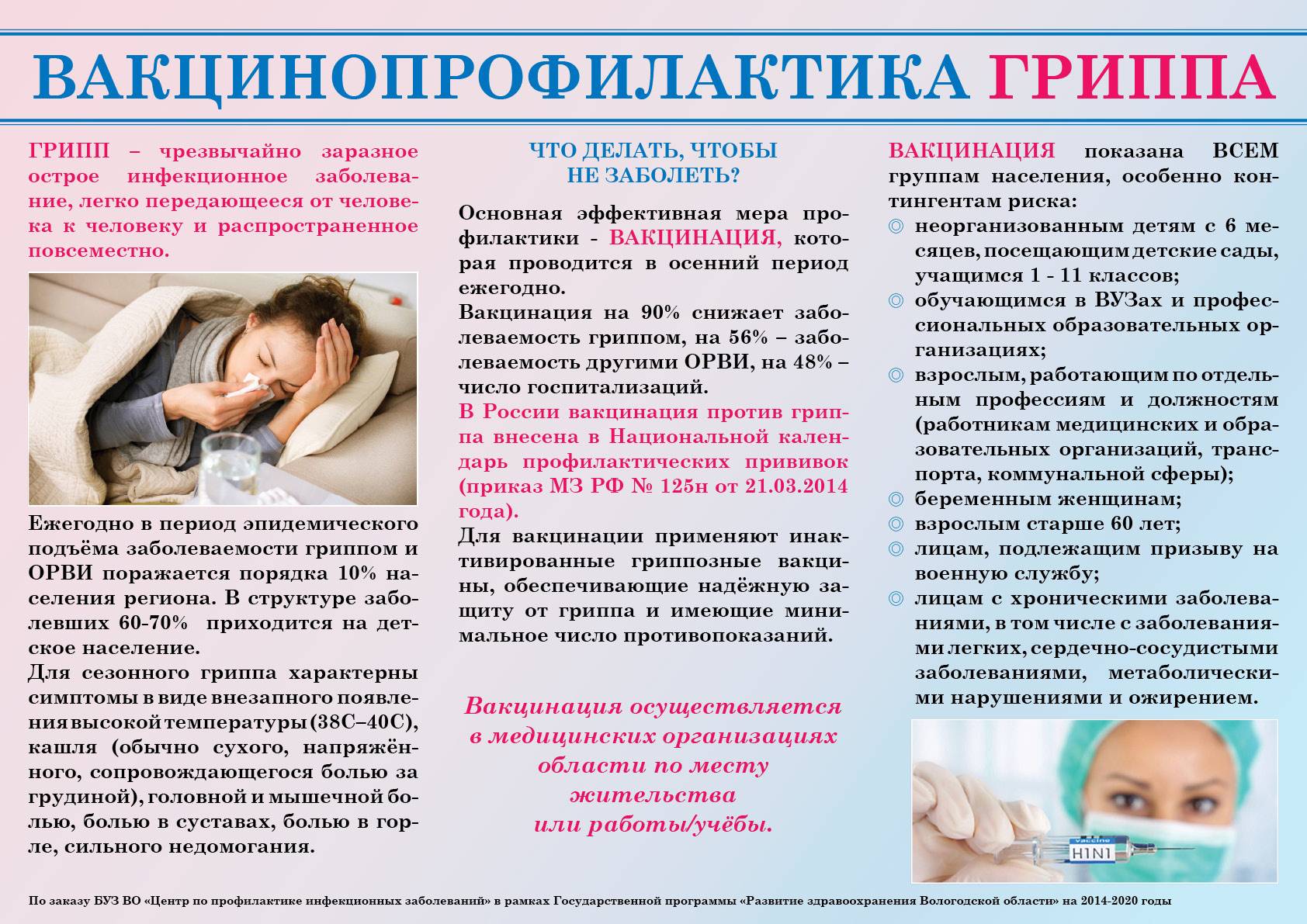 Что такое mrna (мрнк) вакцина от коронавируса и как она работает?