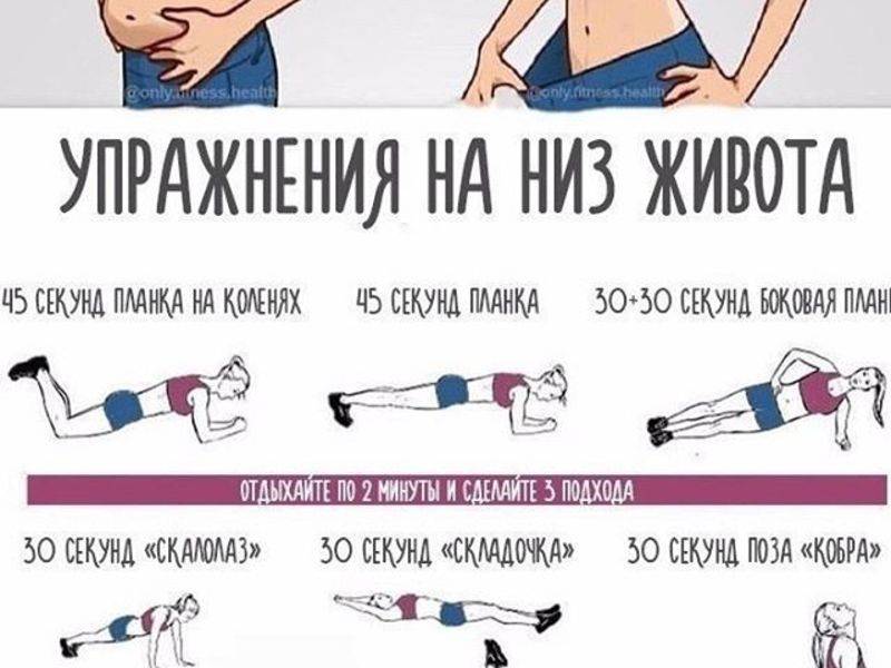 5 действенных способов избавления от выпирающего живота