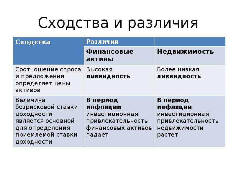 Как определить суд и различия между ними по решению суда - skaziportal.ru