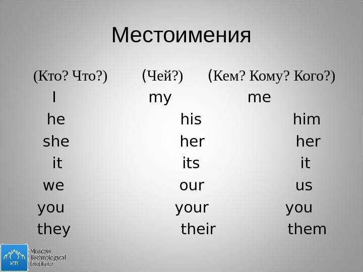В чем разница между "my" и "mine" - povoprosyguru.ru
