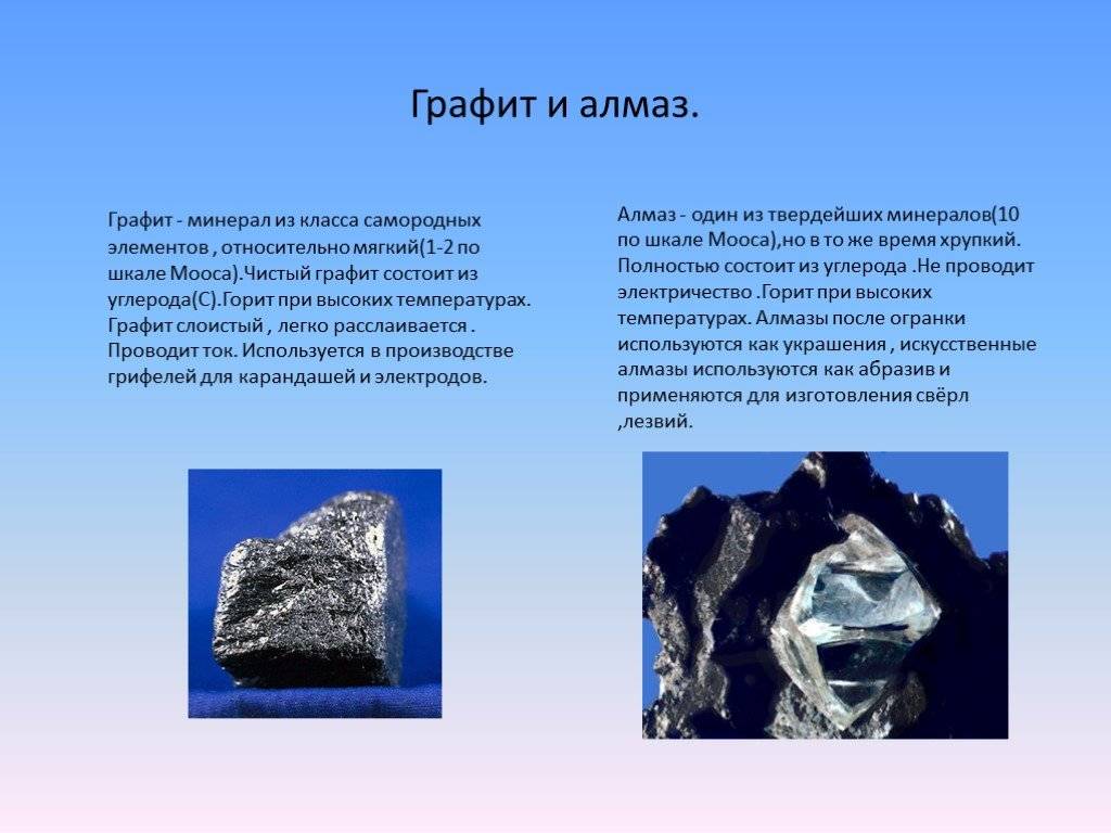 Разница между алмазом и графитом