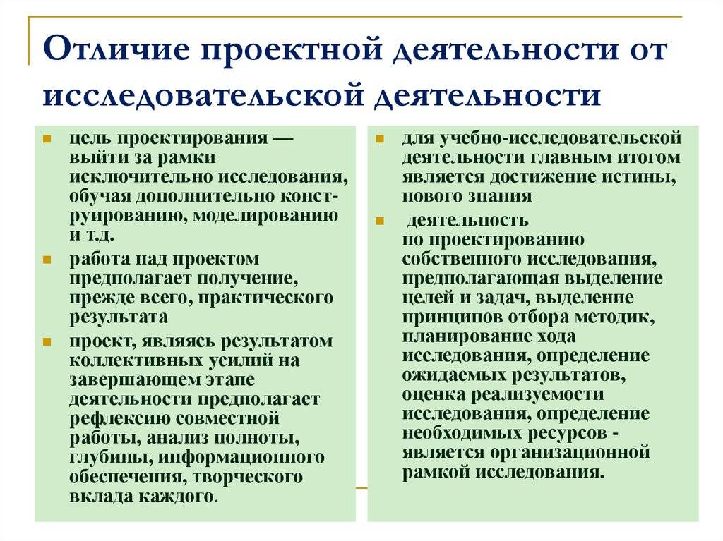 Исследовательская и проектная деятельность школьника: разграничение понятий - скачать бесплатно