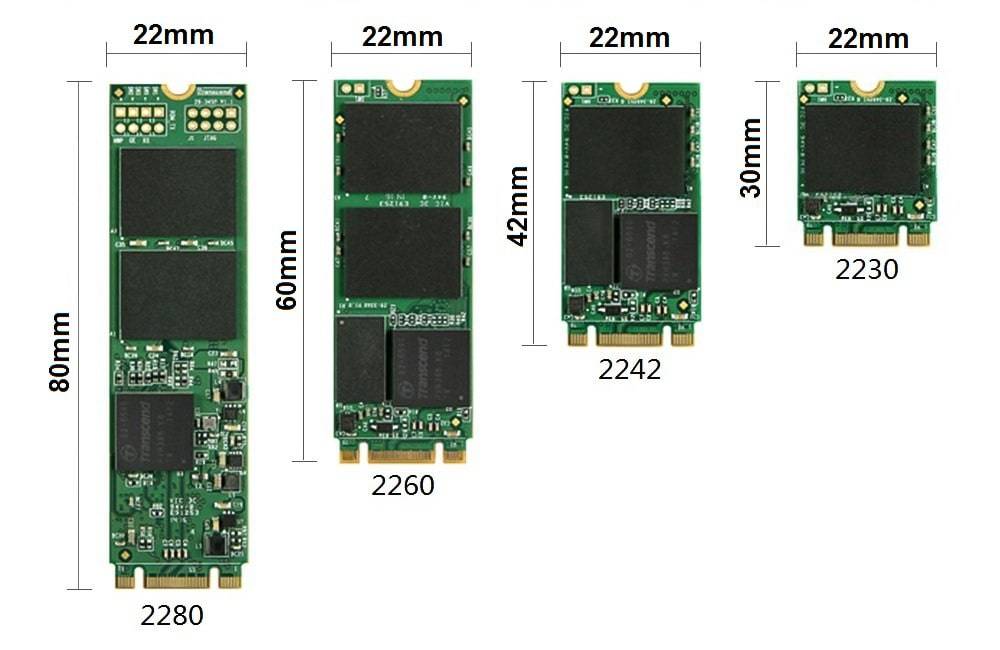 Выбираем ssd для своего компьютера