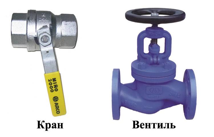 Вентиль и задвижка: отличие