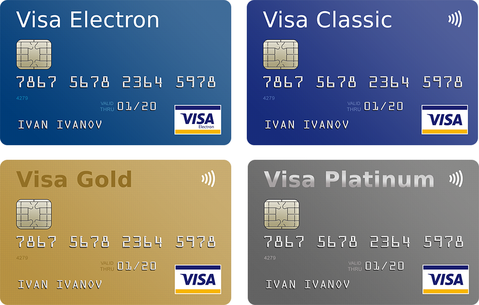 Visa electron и visa classic: разница | innov-invest.ru