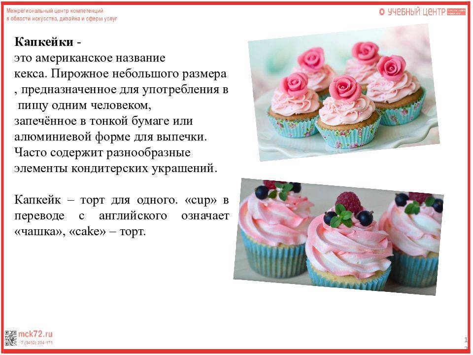 Кексы, маффины, капкейки – в чем разница