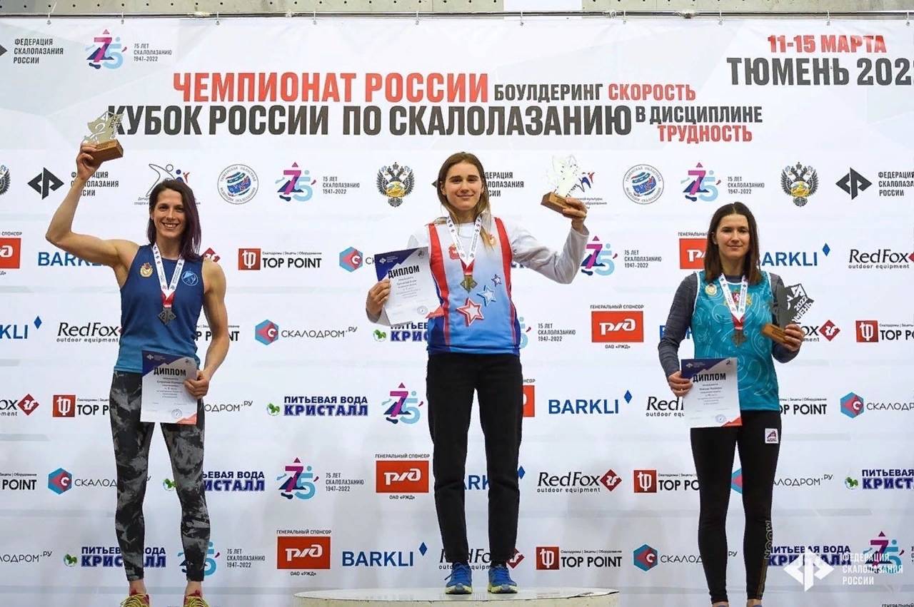 Разница между чемпионатом и первенством