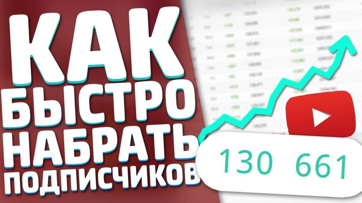 Как набрать подписчиков на ютуб - с 0 до 1 миллиона