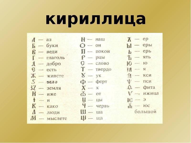 Что такое кириллица и латиница? - ваша онлайн энциклопедия