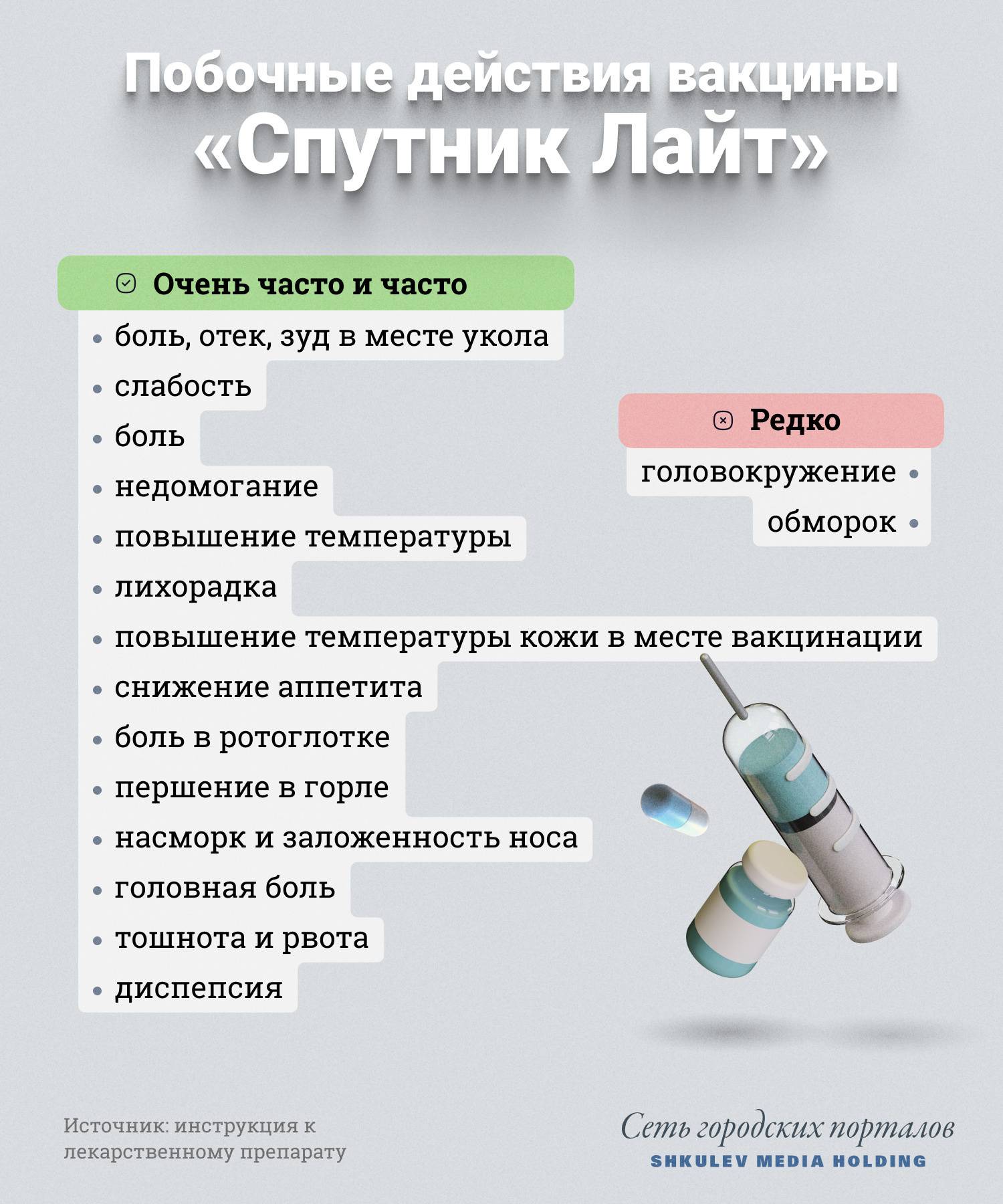 Вакцинация от ковид-19: какую вакцину выбрать спутникv или эпиваккорона?