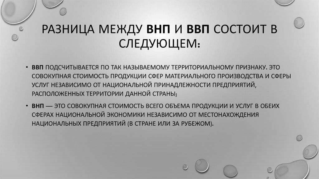 Просто о сложном: что такое ввп и как его считают?