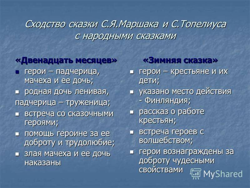 Чем отличается сказка от рассказа объяснить дошкольникам. чем отличается рассказ от сказки и других литературных форм
