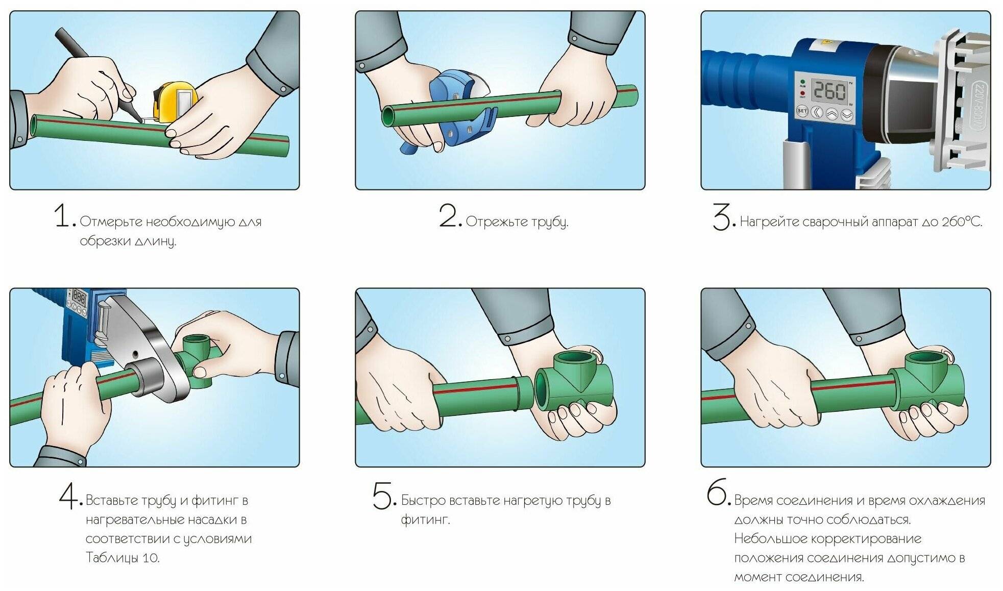 Как паять пластиковые трубы?