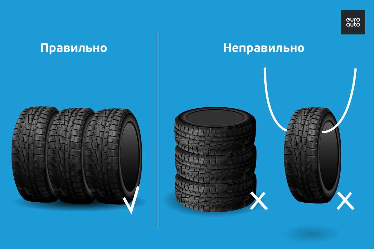 Как хранить зимнюю резину