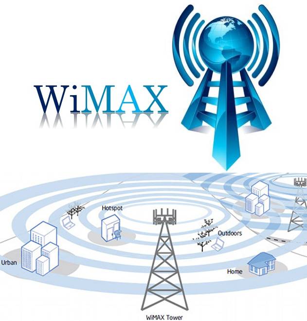 Что такое wimax: простое описание технологии