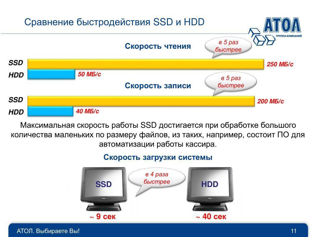 Faq битва hdd и ssd. в чём разница и какой выбрать?