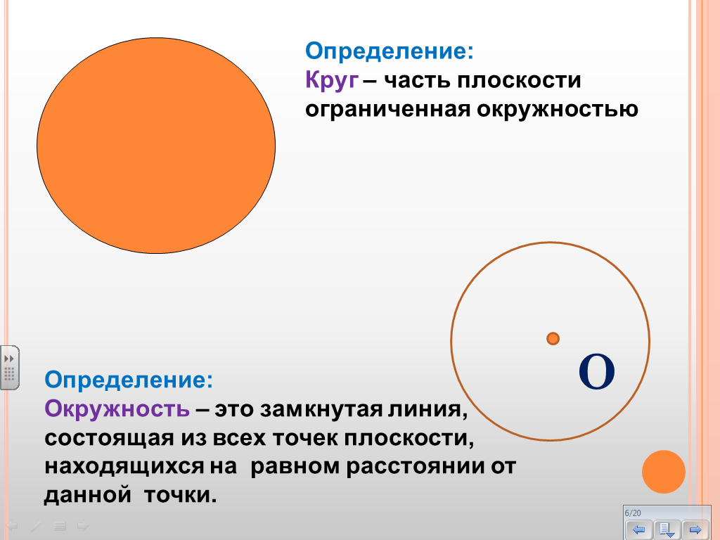 Чем отличается круг от окружности? понятное объяснение без "технического жаргона" - thisiswin11