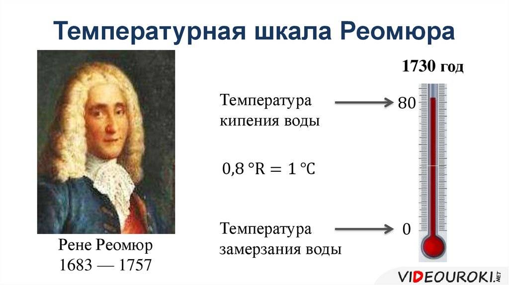 Разница в градусах по фаренгейту и шкале цельсия, как перевести