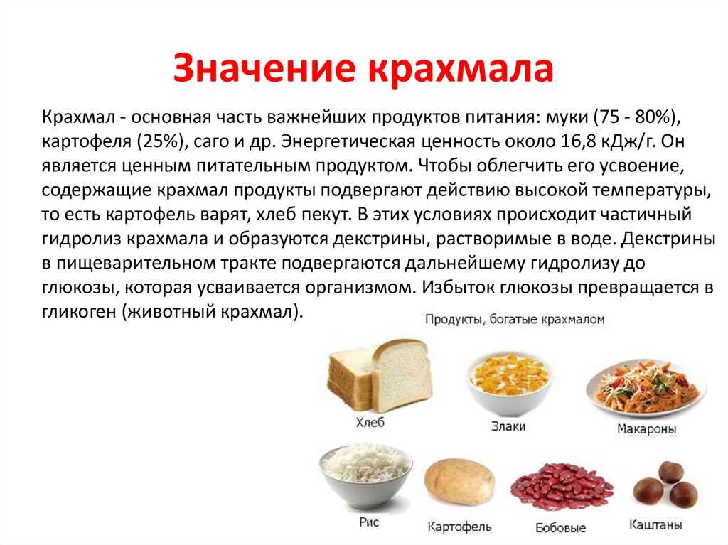 Отличие кукурузного крахмала от кукурузной муки