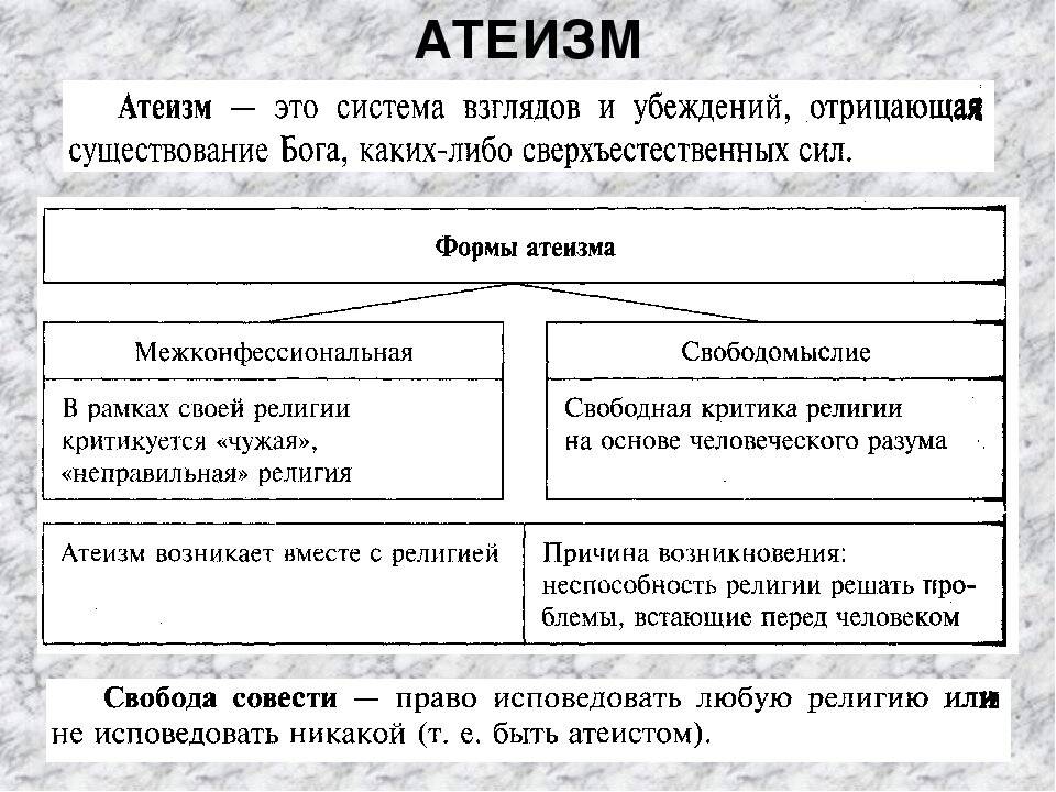 Агностик
