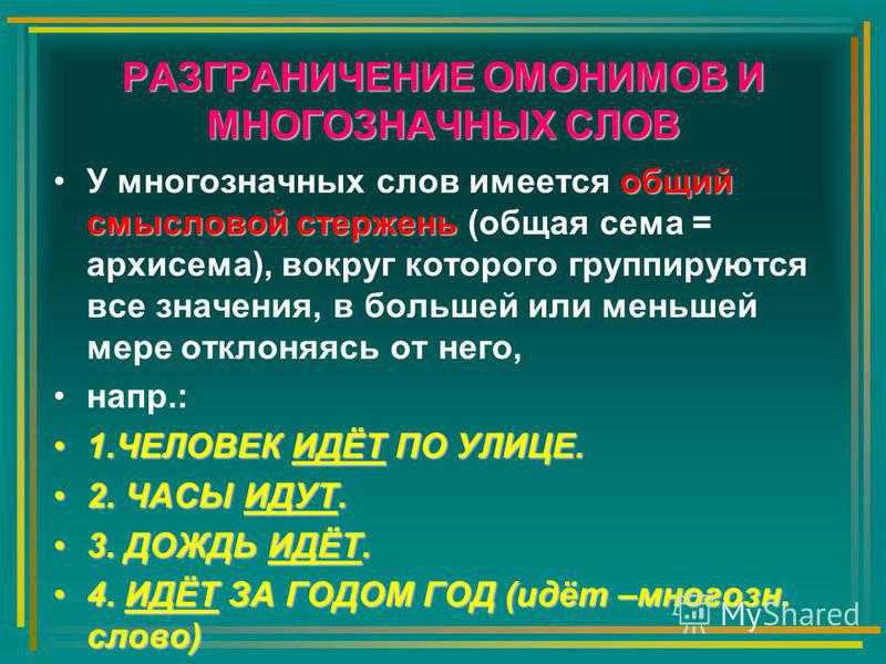 Омонимы: что это такое и как правильно использовать в тексте