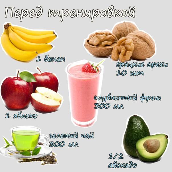 Что кушать перед тренировкой: топ лучших продуктов для набора массы