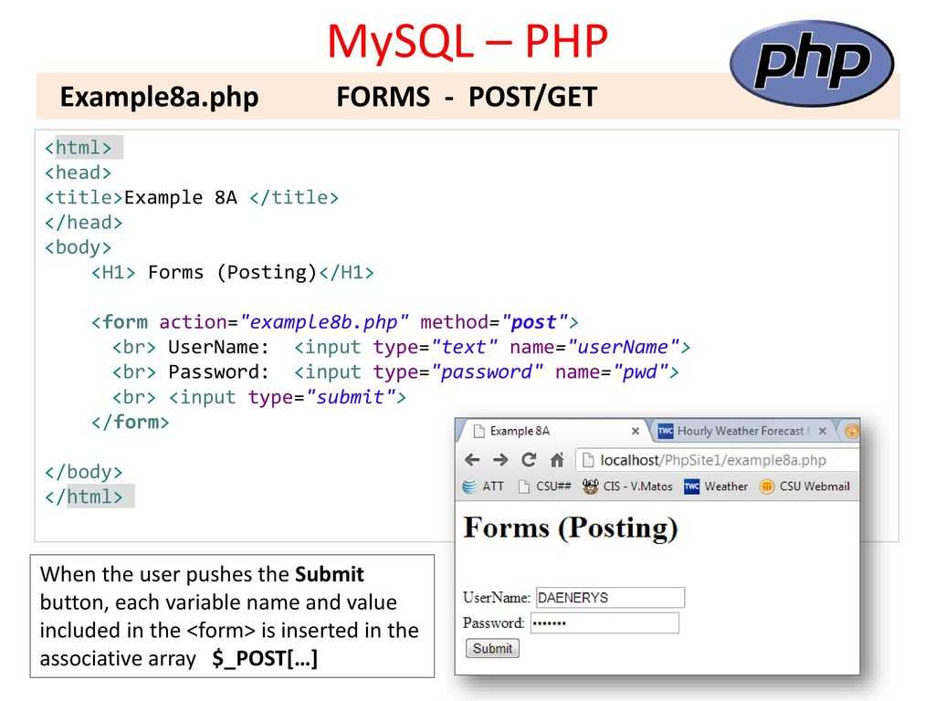 Синтаксис языка php