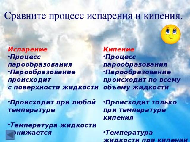 Что общего и в чем различия между испарением и кипением