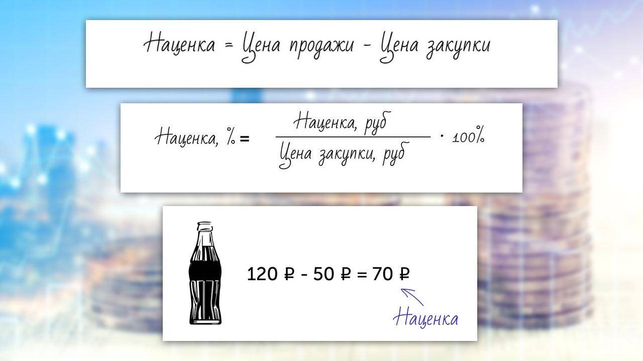 Маржа и наценка в чем разница