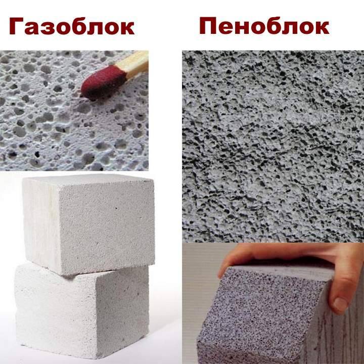 Что лучше газобетон или газосиликат? обзор материалов