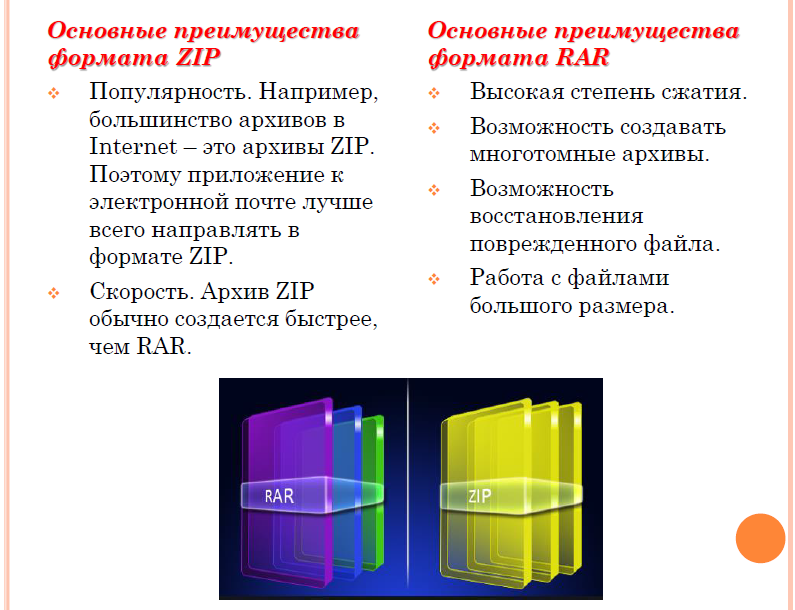Какой архив лучше rar или zip: в чём отличие rar от zip архива, что лучше – в чем разница zip и rar архивов? —  эксперт — интернет-магазин электроники и бытовой техники