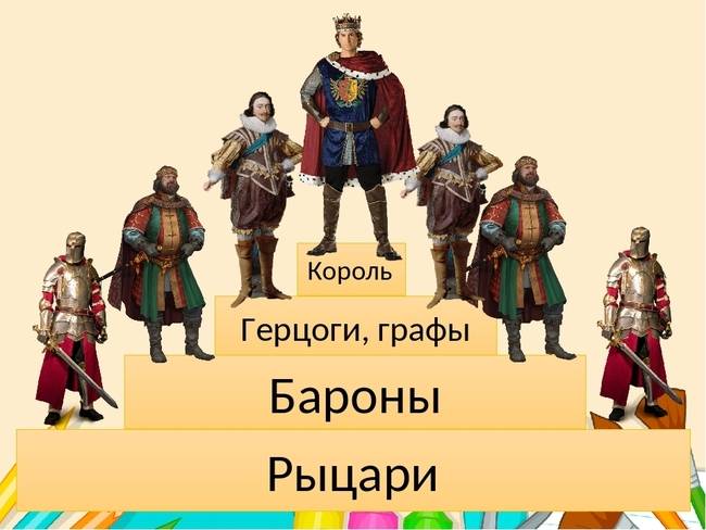 Кто выше - граф или князь? чем отличается князь от графа? титулы высшего дворянства в российской империи.
