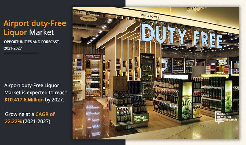 Что и как правильно покупать в duty-free, если вы хотите действительно сэкономить: советы