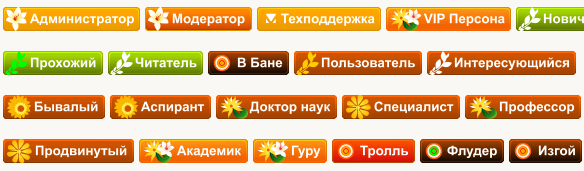 Модератор: кто это такой и что делает, виды модерации и сколько он зарабатывает
