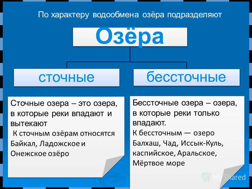 Озера - бессточные, сточные, пресные