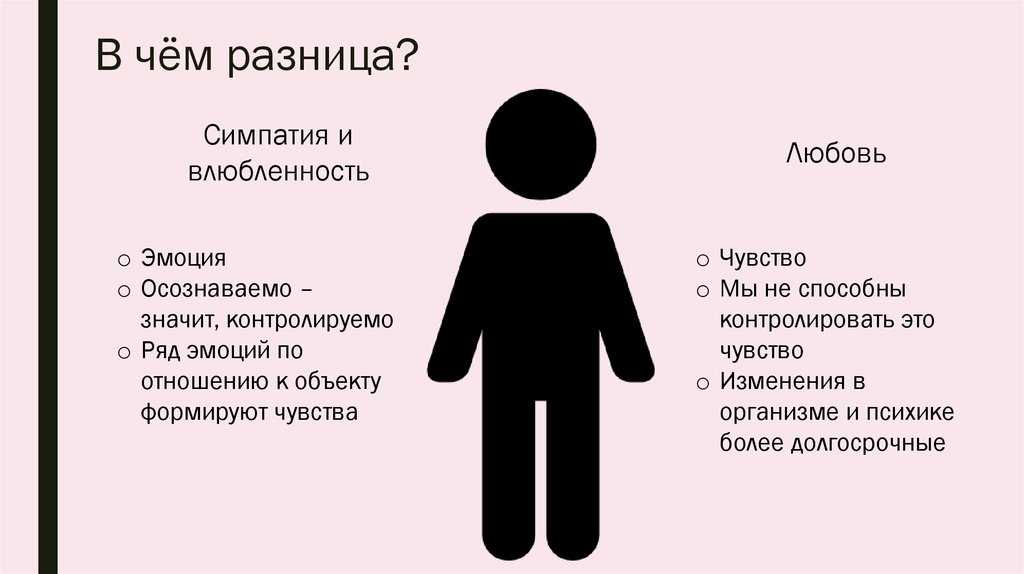 Чем отличается любовь от влюбленности?