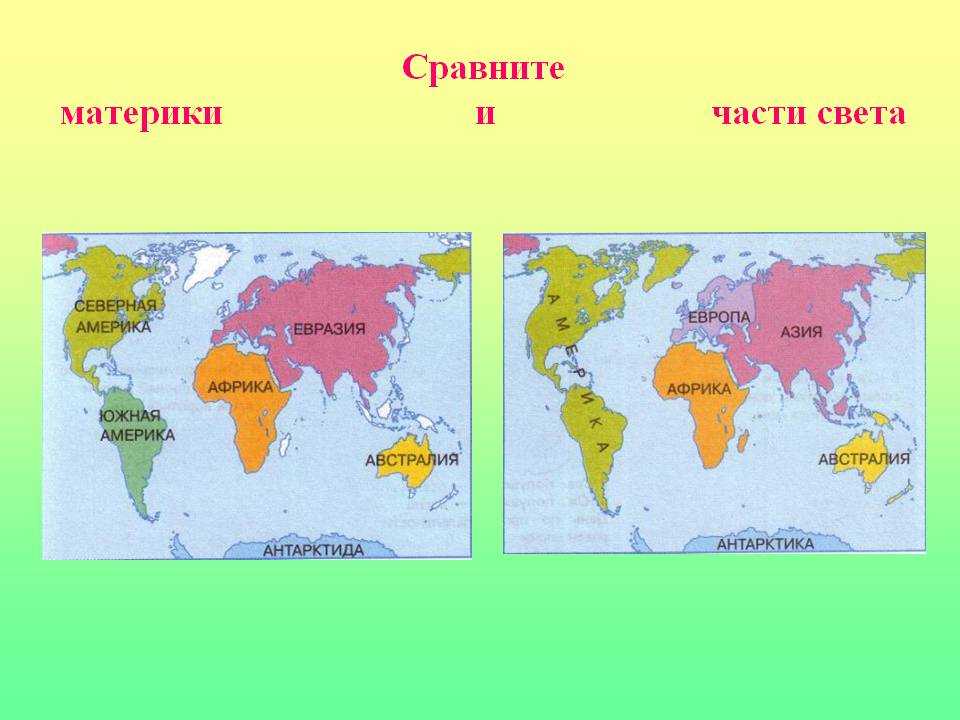 Материки земли - сколько их, как называются и чем отличаются