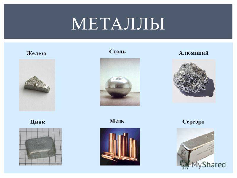 Медь и железо: сходства и различия