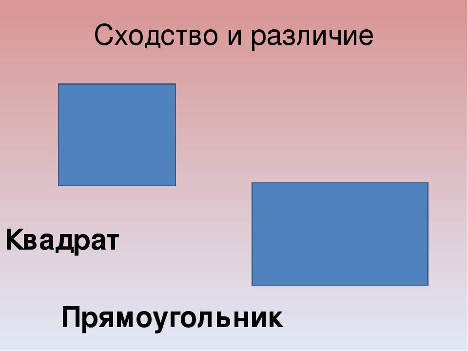 9 самых распространенных форм и способы их определения